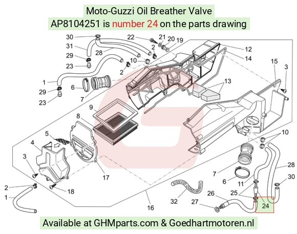goedhartmotoren1-1126248