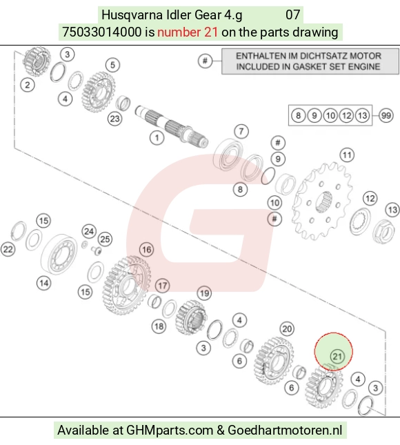 goedhartmotoren3-1342115