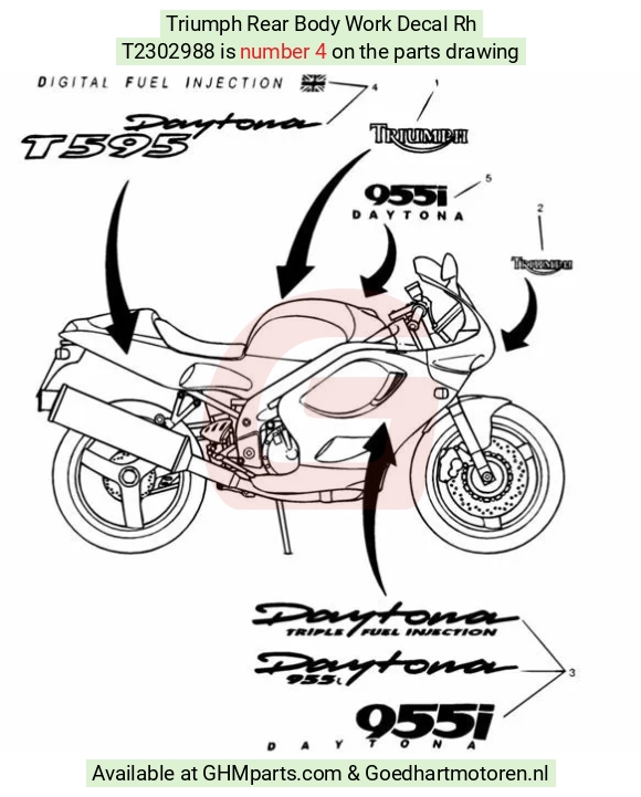 goedhartmotoren3-64304