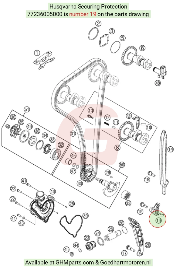 goedhartmotoren4-592590