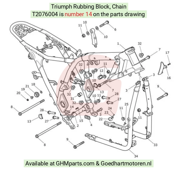 goedhartmotoren4-783532