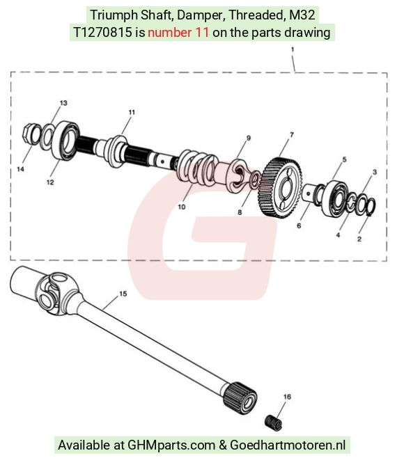 goedhartmotoren4-794726