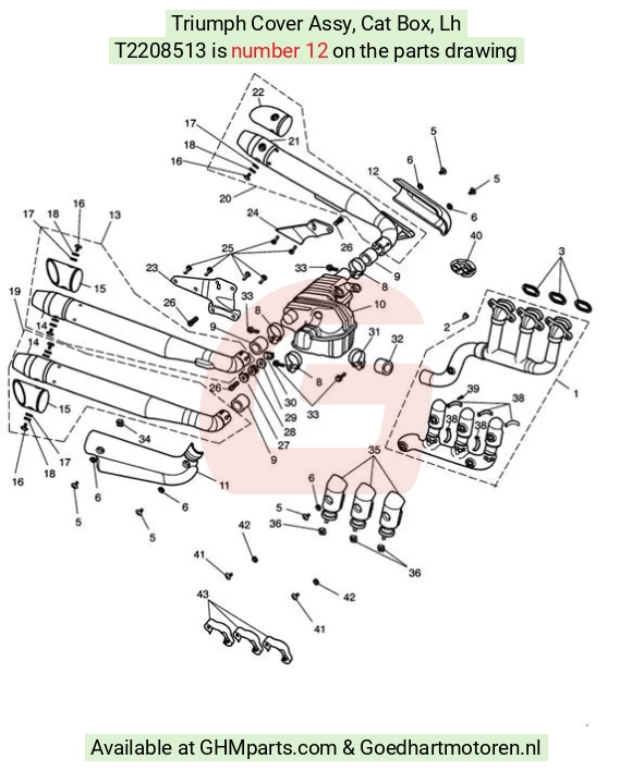 goedhartmotoren4-797903