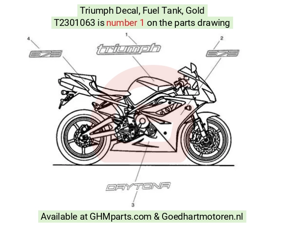 goedhartmotoren5-589717