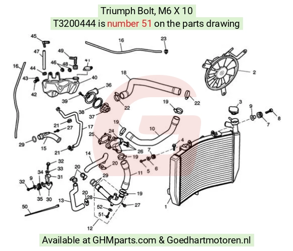 goedhartmotoren5-590890