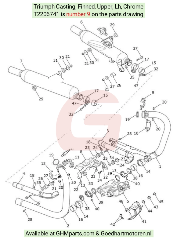 goedhartmotoren5-601598