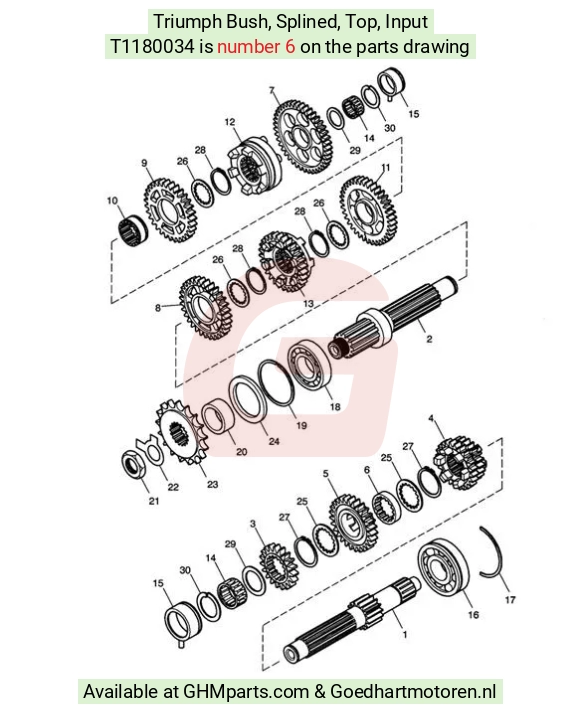 goedhartmotoren5-624745