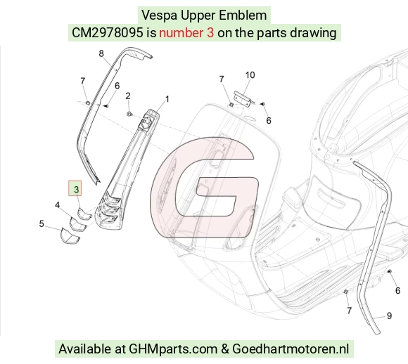 goedhartmotoren5-660298