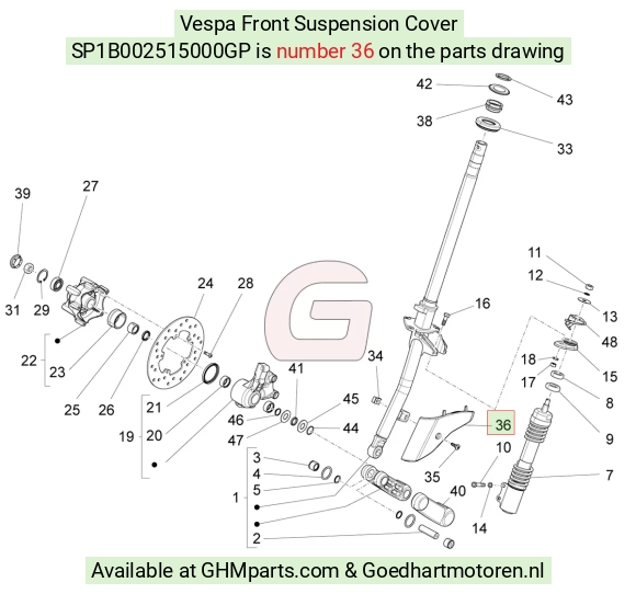goedhartmotoren5-667975