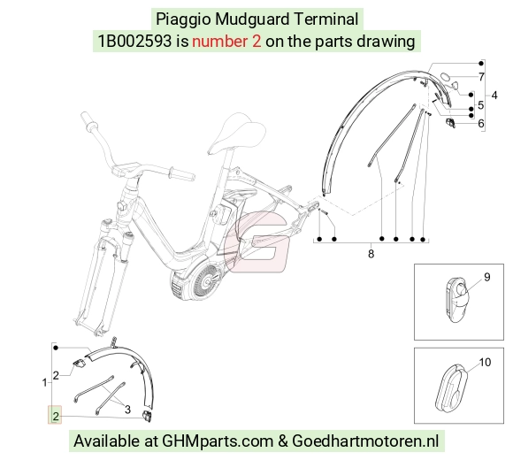 goedhartmotoren5-675508