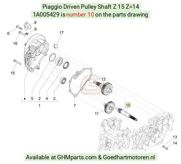 goedhartmotoren5-685086