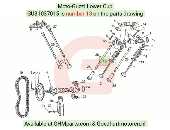 goedhartmotoren5-710901