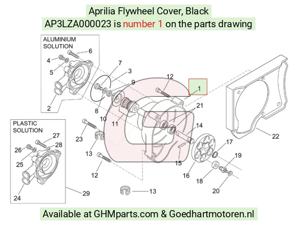 goedhartmotoren5-727380