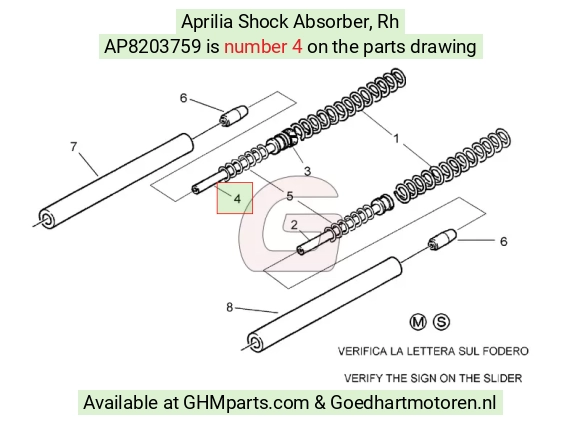goedhartmotoren5-727896
