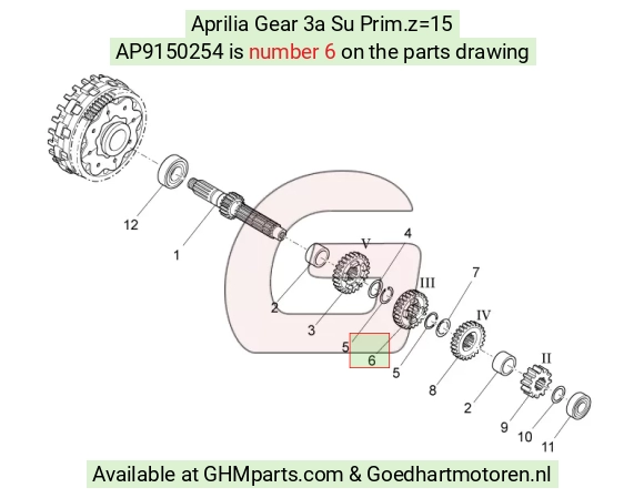 goedhartmotoren5-733745