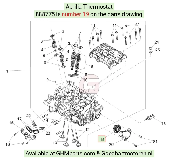 goedhartmotoren5-753688
