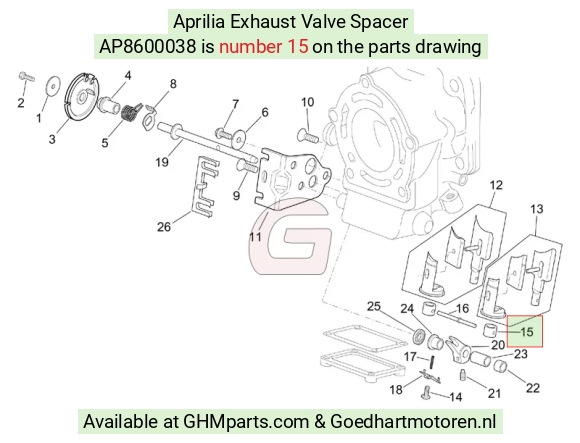 goedhartmotoren5-760713