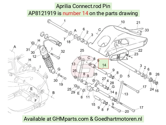 goedhartmotoren5-760770