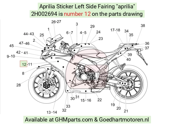 goedhartmotoren5-761657