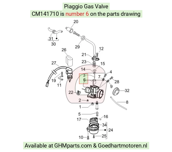 goedhartmotoren5-773701