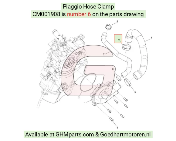 goedhartmotoren5-808683