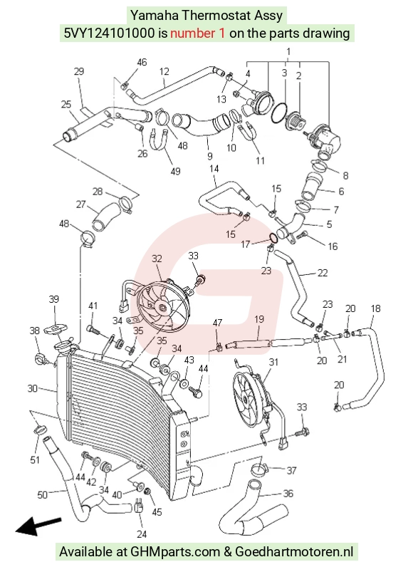 goedhartmotoren5-810076