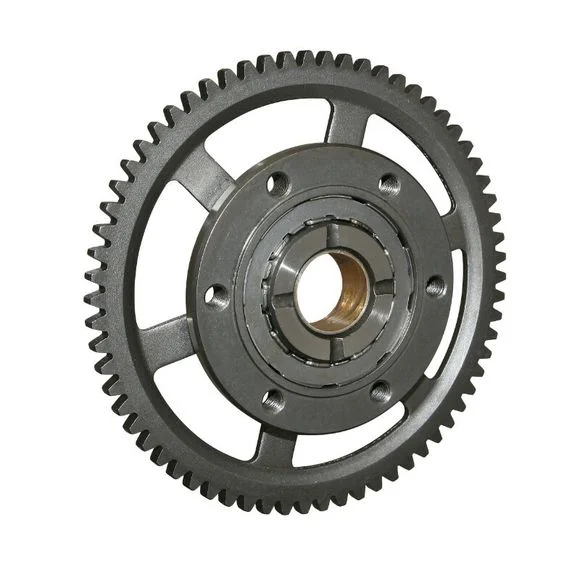 media.motoblouz6-55504